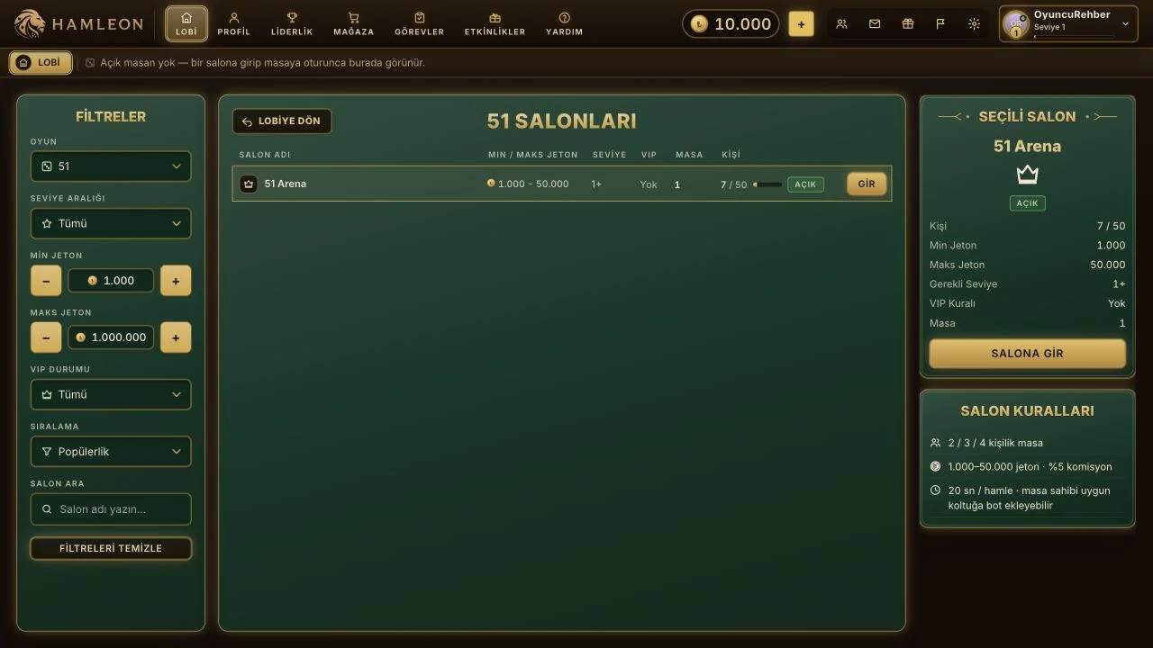 51 — Salon listesi