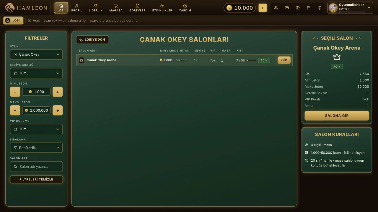 Çanak — Salon listesi